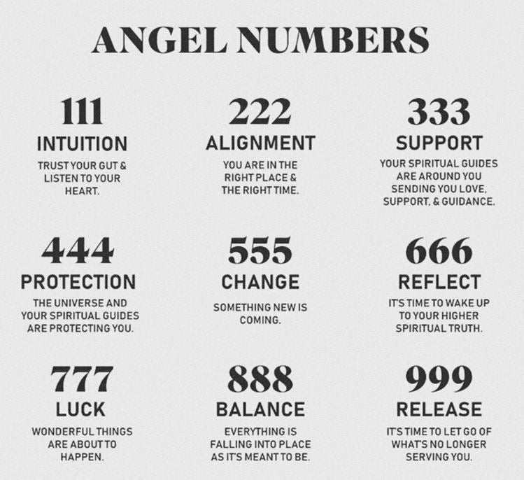 ANGEL NUMBER NECKLACE